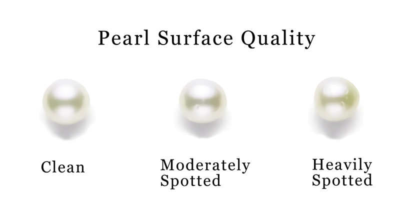 Surface Quality
